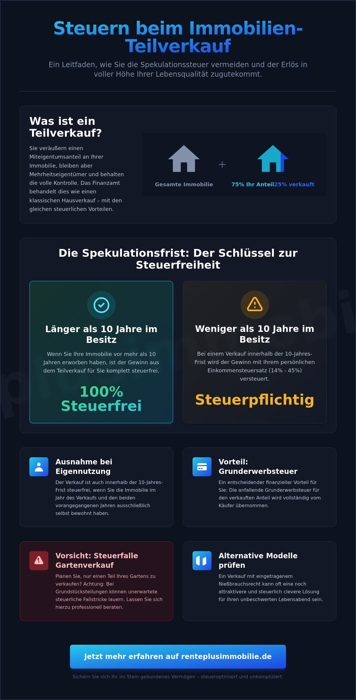 Steuern bei Teilverkauf: So bleibt Ihr Erlös im Jahr 2026 steuerfrei