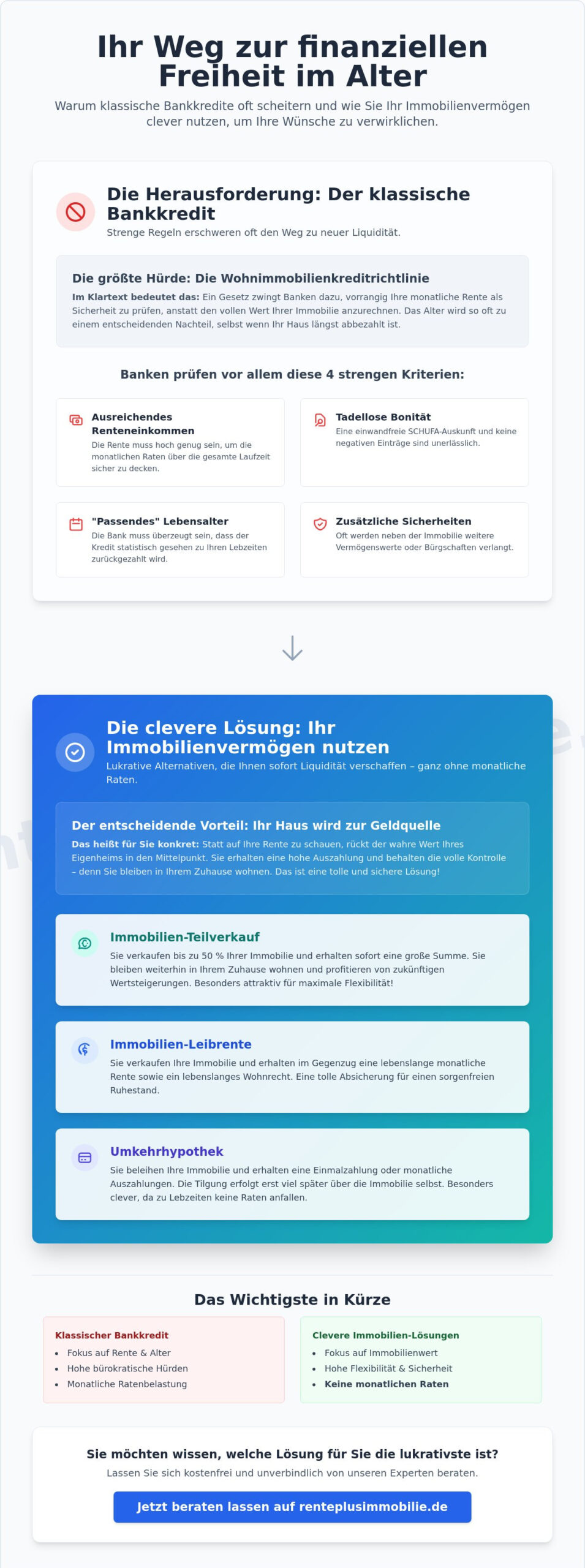 Seniorenkredit 2026: Voraussetzungen für Rentner